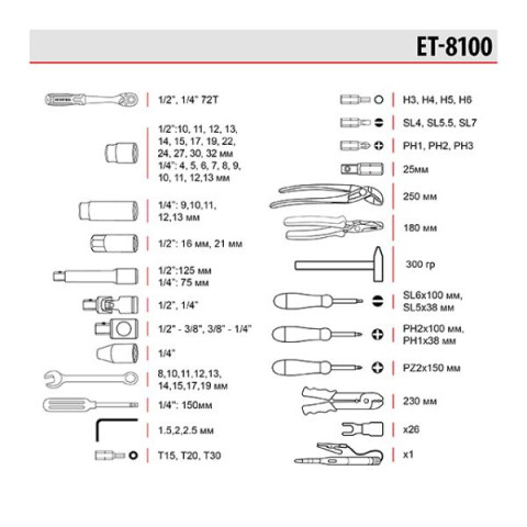 Купити Набір інструментів 1/2 "& 1/4", 100ед., Cr-V STORM