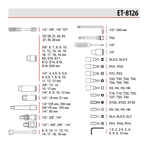 Купити Набір інструментів 1/2 "& 3/8" & 1/4 ", 126ед., Cr-V STORM