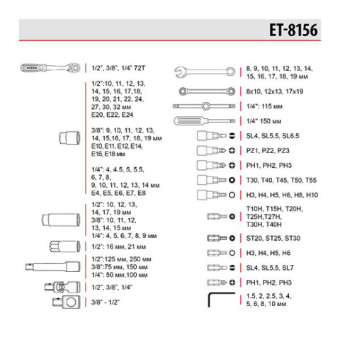 Купити Набір інструментів 1/2 "& 3/8" & 1/4 ", 156ед., Cr-V STORM