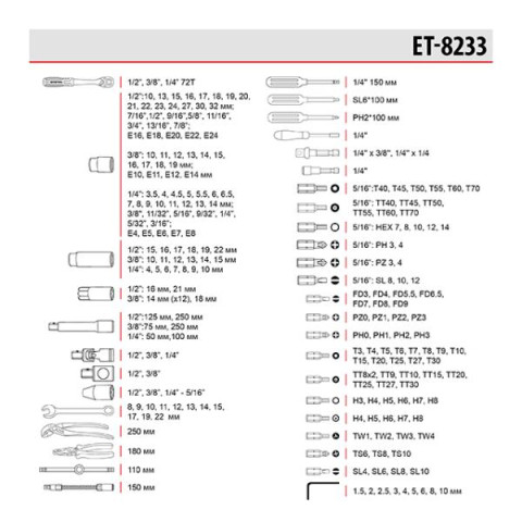 Купить Набір інструментів 1/2 "& 3/8" & 1/4 ", 233ед., Cr-V STORM