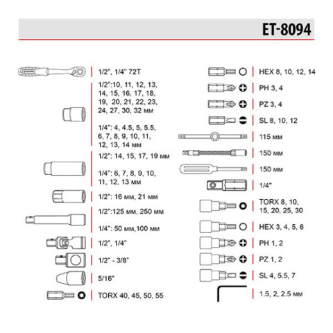 Купити Набір інструментів 1/2 "& 1/4", 94 од., Cr-V STORM