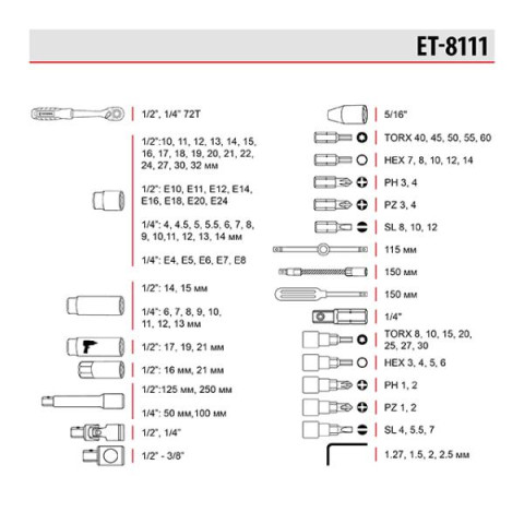 Купити Набір інструментів 1/2 "& 1/4" 111 од., Cr-V STORM