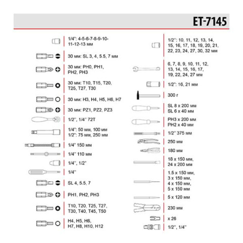 Купити Набір інструментів професійний  1/4 "& 1/2" 145од., Cr-V
