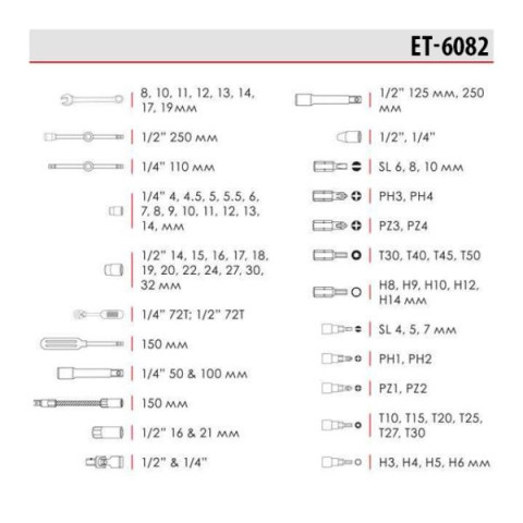 Купити Набір інструментів професійний  1/2 "& 1/4"; 82од, Cr-V.