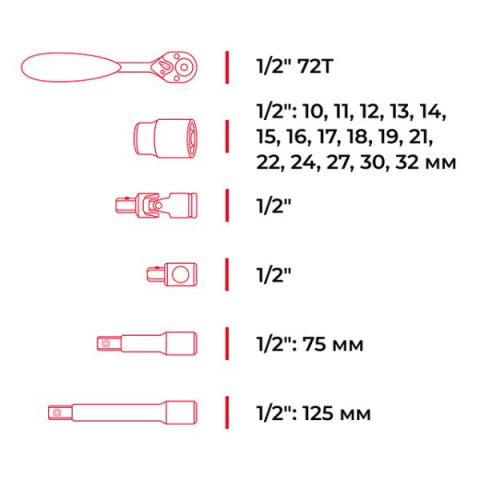 Купити Набір інструментів професійний  21од., 1/2 ", Cr-V.