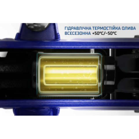 Купити Домкрат гідравл підк 2,5т в чемодані. min 85мм - max 385мм. з низьким підкатом 14,5кг (DP-25385K)