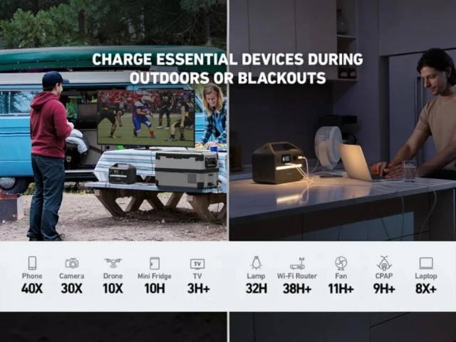 Купити Зарядна станція Anker 535 500 Вт