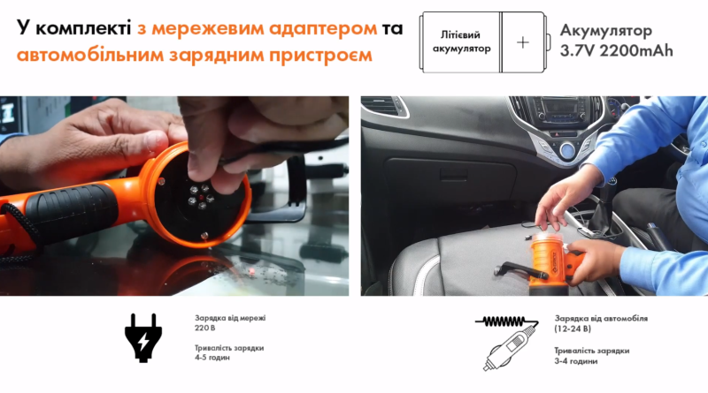 Купити Точковий світлодіодний ліхтар LED-402, 7W LED, 700 люмен