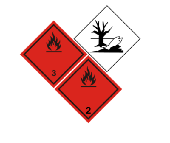 Купити Наліпка "Знаки небезпеки" Вініл (2601721033)