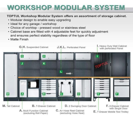 Купити Шкаф инструментальный настенный 1550x150x986мм  TOPTUL TABD1607