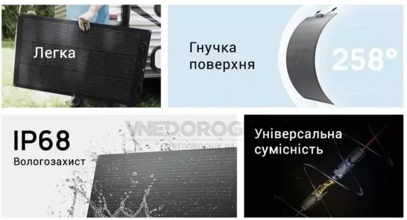 Купити Сонячна панель EcoFlow 100W Solar Panel - гнучка