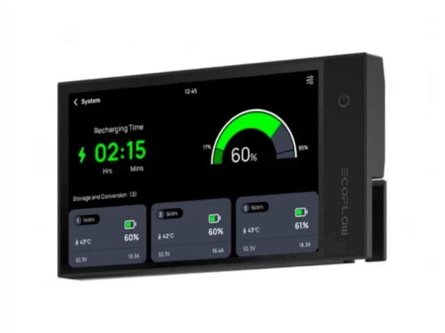 Купити Комплект енергонезалежності Ecoflow Power Independence Kit 15 kWh (з генератором)