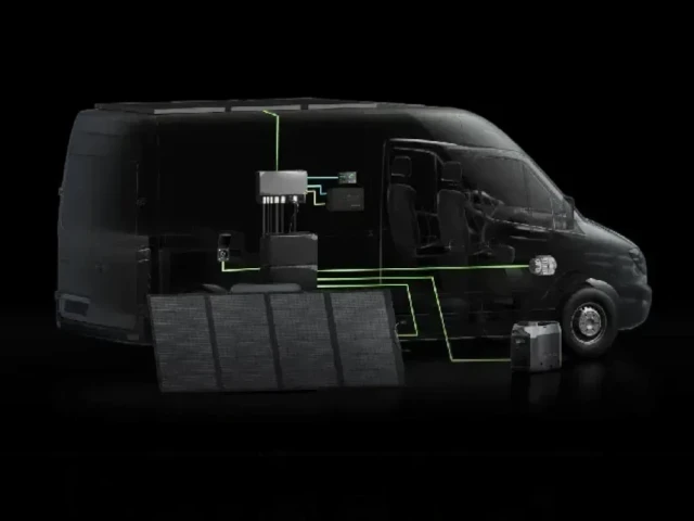 Купити Комплект енергонезалежності Ecoflow Power Prepared Kit 10 kWh