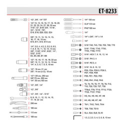 Купити Набір інструментів 1/2 "& 3/8" & 1/4 ", 233ед., Cr-V STORM