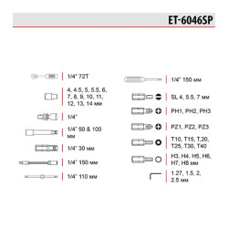 Купити Набір інструментів, 46 од., 1/4"