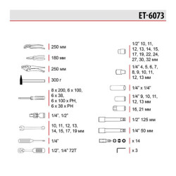 Купити Професійний набір інструментів 1/2 "& 1/4" 72од (гол.4-32мм, гол.удл.5-9мм, кл.комб.10-19мм), Cr-V