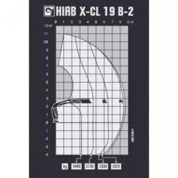 Купити Кран маніпулятор HIAB X-CL 19 B-2 17.3 т/м