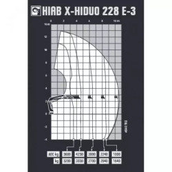 Купити Кран маніпулятор HIAB X-HIDUO 228 E-3+1 19.9 т/м