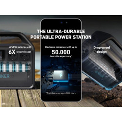 Купити Зарядна станція Anker 535 500 Вт