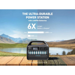 Купити Зарядна станція Anker 535 500 Вт