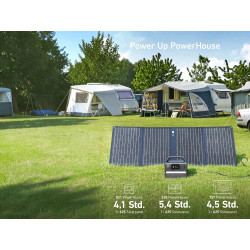 Купити Сонячна панель Anker 625 100 Вт