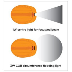 Купити Ліхтар налобний світлодіодний LED-230, 3W COB, 160 люмен