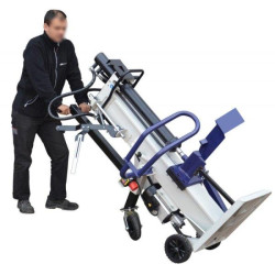 Купить Дровокол CORMAK LUP14