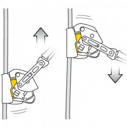 Купити Страхувальний пристрій Petzl ASAP Lock
