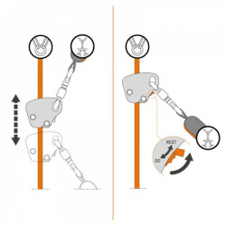 Купити Затискач Climbing Technology EASY SPEED / AC414S