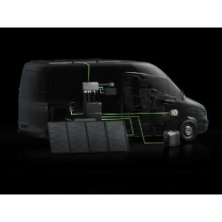 Купити Комплект енергонезалежності Ecoflow Power Get Set Kit 2 kWh