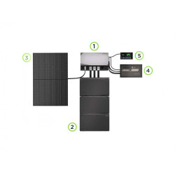 Купити Комплект енергонезалежності Ecoflow Power Get Set Kit 10 kWh