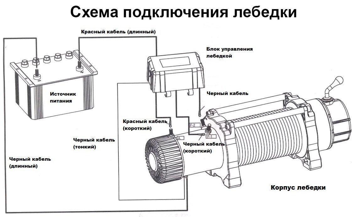 Схема підключення лебідки Схема підключення лебідки купити ціна