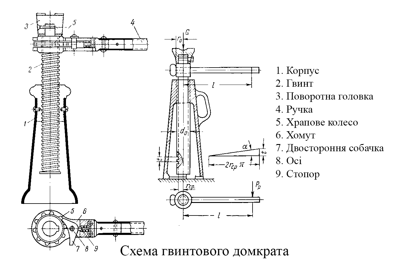 Схема гвинтового домкрату