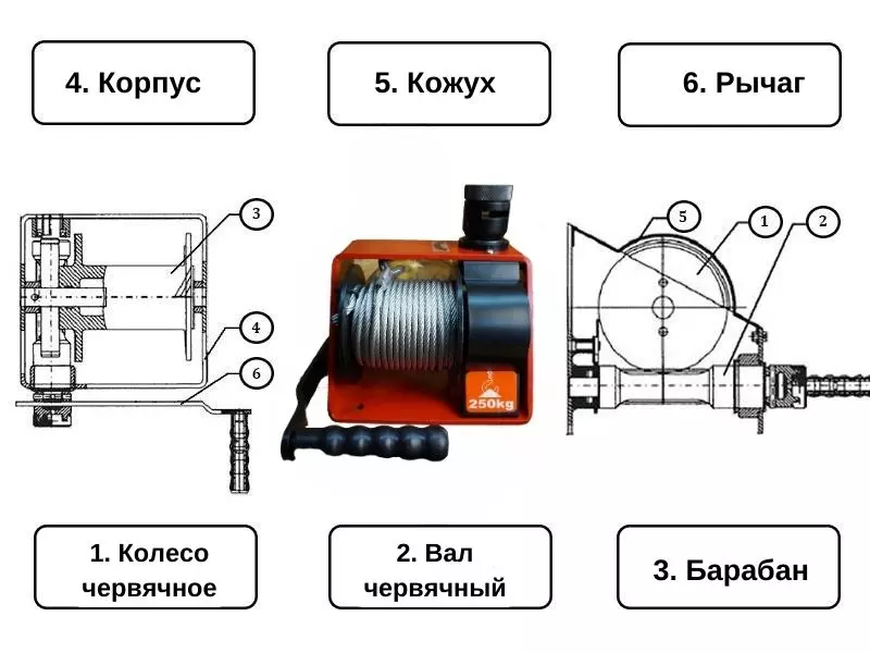 червячная лебедка цена