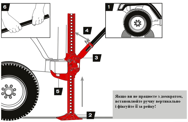 Правила роботи з рейковим домкратом Правила роботи з рейковим домкратом